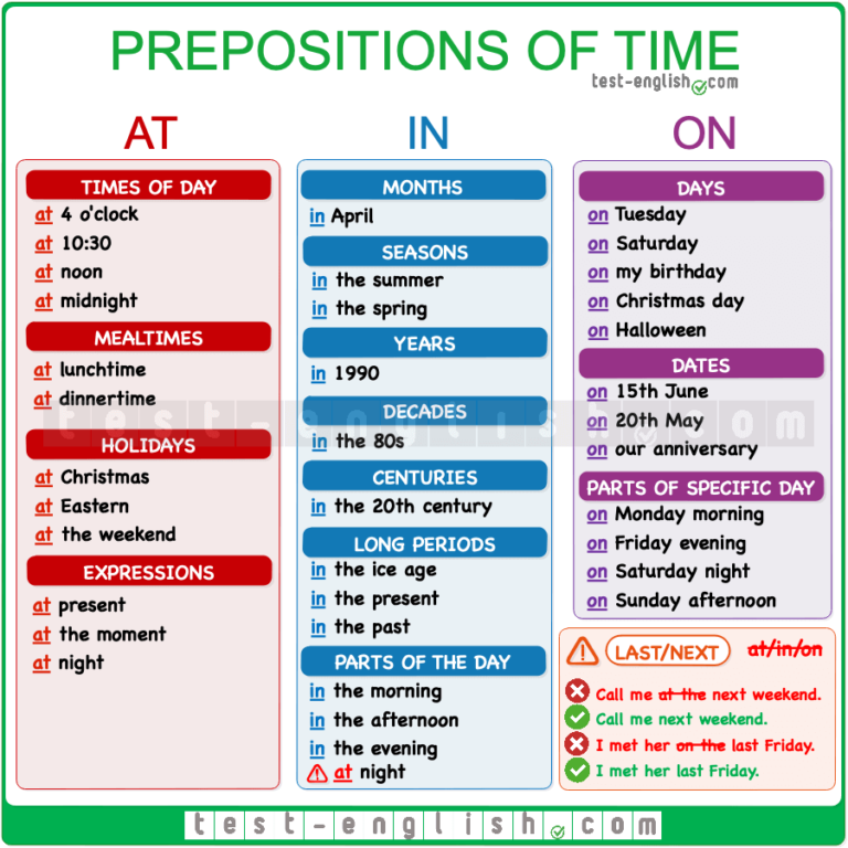 Prepositions Of Time The English And French Academy