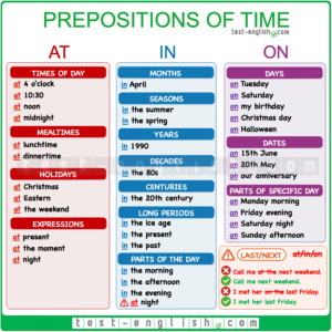 Prepositions of time – The English and French Academy