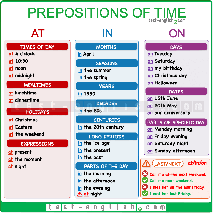 Prepositions Of Time The English And French Academy