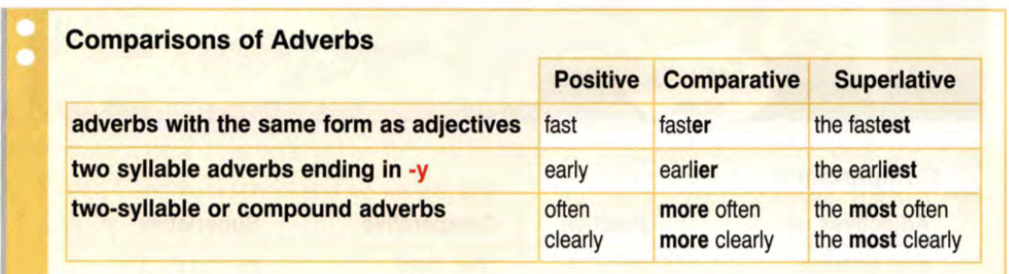 comparisons-the-english-and-french-academy